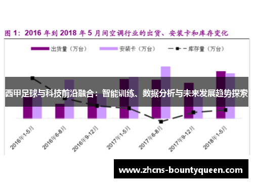 西甲足球与科技前沿融合：智能训练、数据分析与未来发展趋势探索