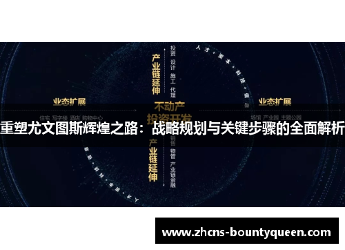 重塑尤文图斯辉煌之路：战略规划与关键步骤的全面解析