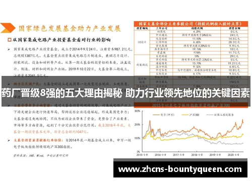 药厂晋级8强的五大理由揭秘 助力行业领先地位的关键因素