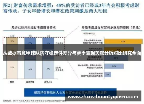 从数据看意甲球队防守稳定性差异与赛季表现关联分析对比研究全面 从数据看意甲球队防守稳定性差异与赛季表现关联分析对比研究全面