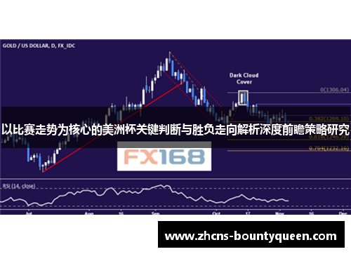 以比赛走势为核心的美洲杯关键判断与胜负走向解析深度前瞻策略研究 以比赛走势为核心的美洲杯关键判断与胜负走向解析深度前瞻策略研究