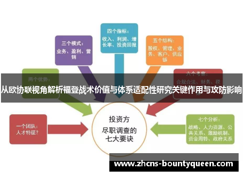 从欧协联视角解析福登战术价值与体系适配性研究关键作用与攻防影响 从欧协联视角解析福登战术价值与体系适配性研究关键作用与攻防影响
