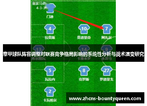 意甲球队阵容调整对联赛竞争格局影响的系统性分析与战术演变研究